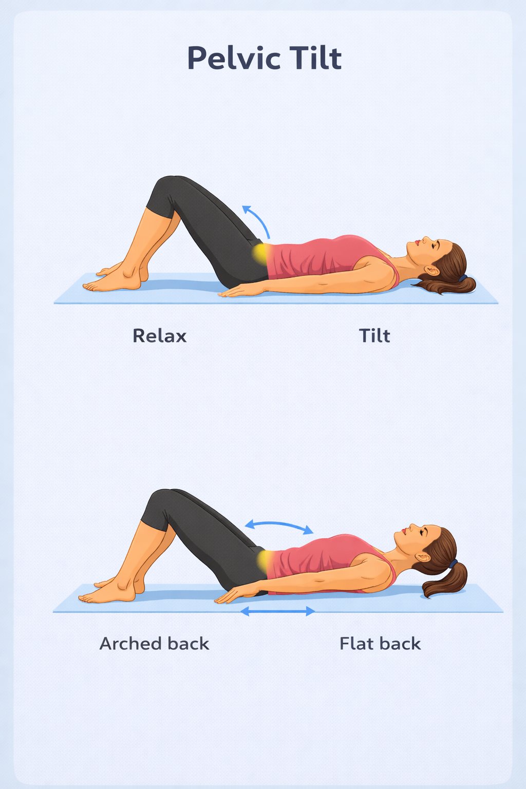 Pelvic tilt